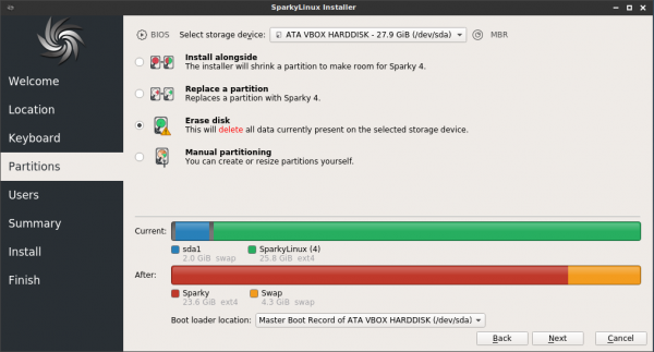 Partitions