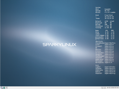 bspwm